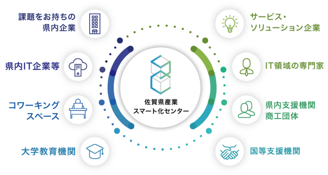 繊維のスマート化技術大系―生活・産業・社会のイノベーションへ向けて 繊維のスマート化技術大系―生活・産業・社会のイノベーションへ